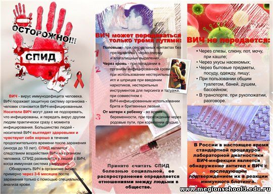 Листовки про спида
